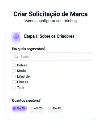 Formulário de briefing de campanha no Carl