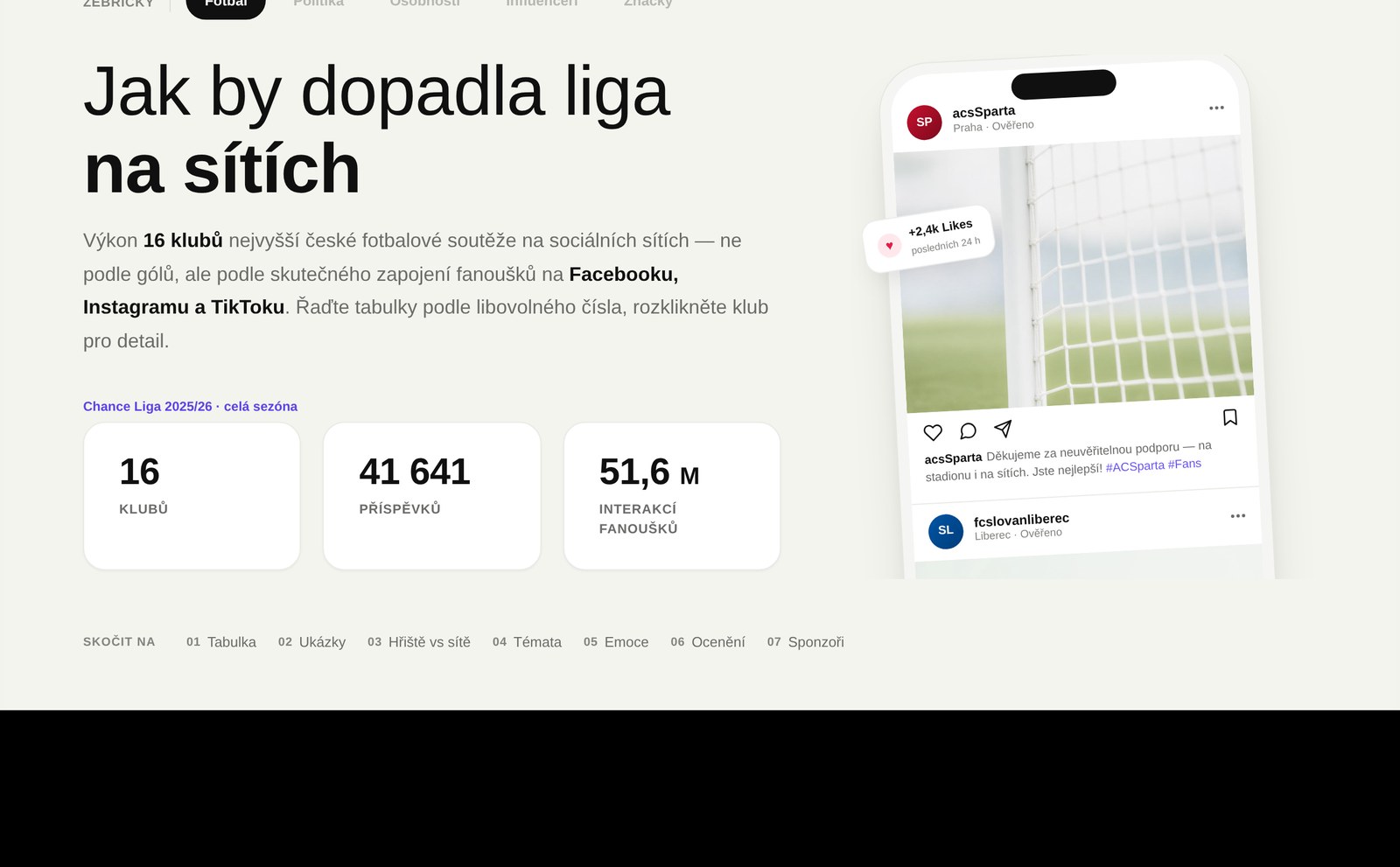 Fotbalový žebříček — Chance Liga 2025/26